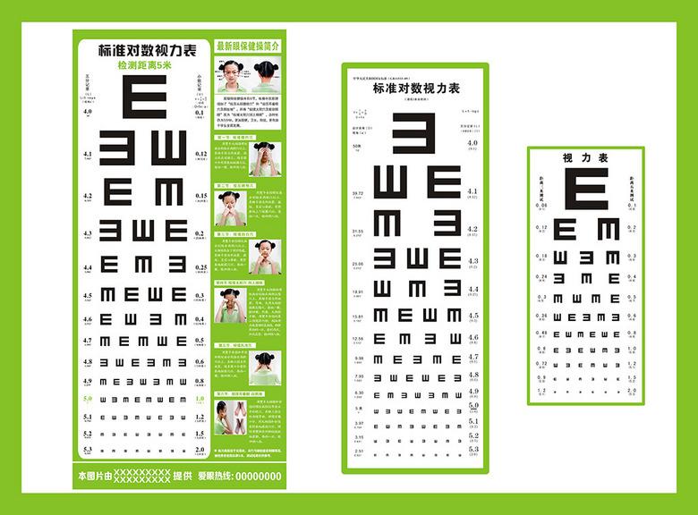 視力表檢查視力時(shí)需要注意什么？