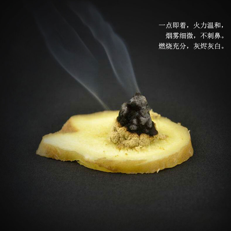 合理的艾絨比是多少呢？是越高越好嗎？